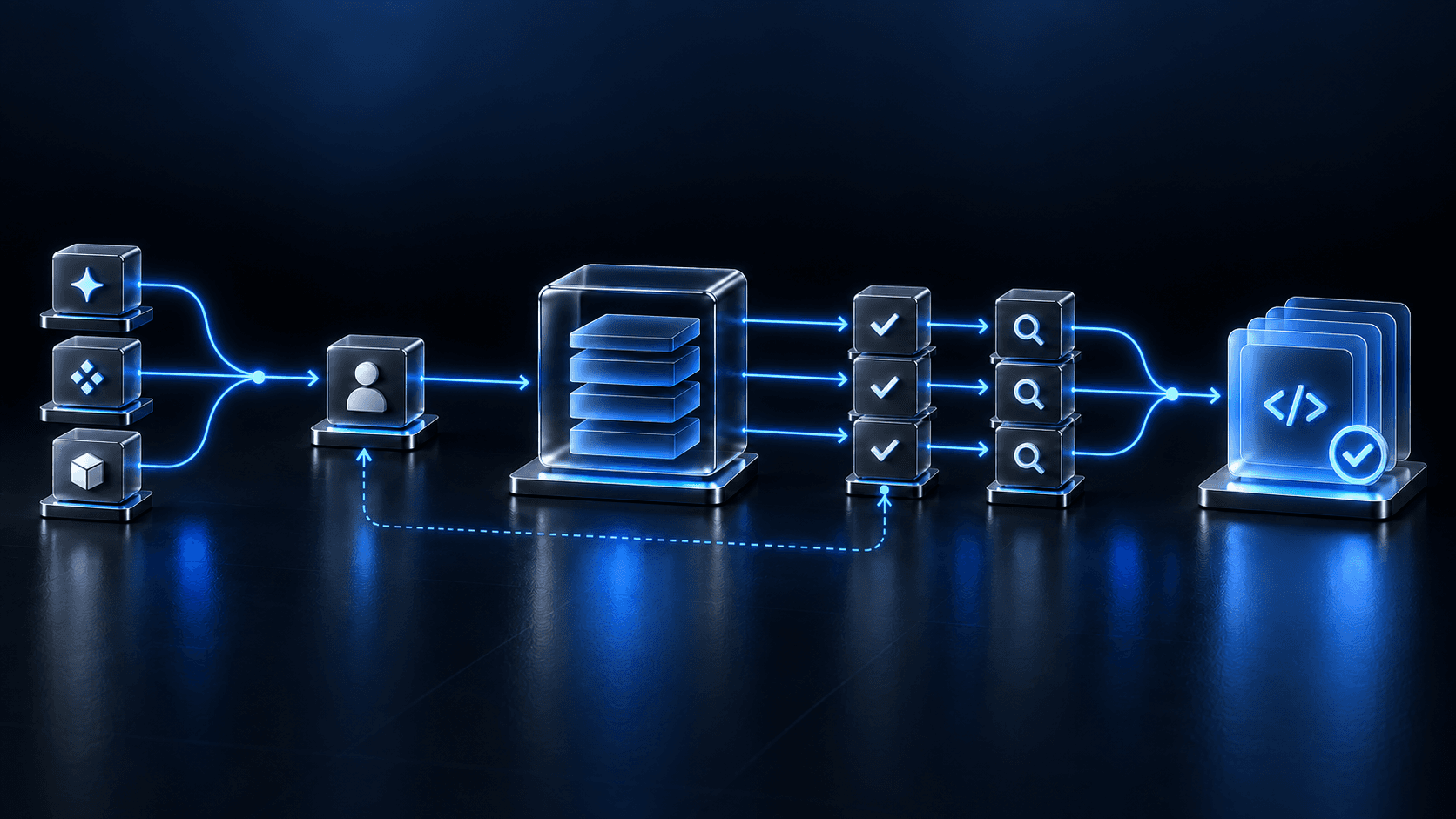 AI-native delivery system turning shared repository context, agent workflows and checks into verified software changes.
